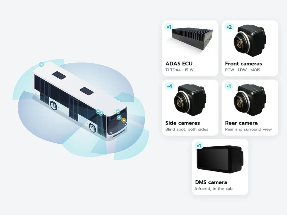 oToGuard L2+: All-in-one ADAS for buses and trucks