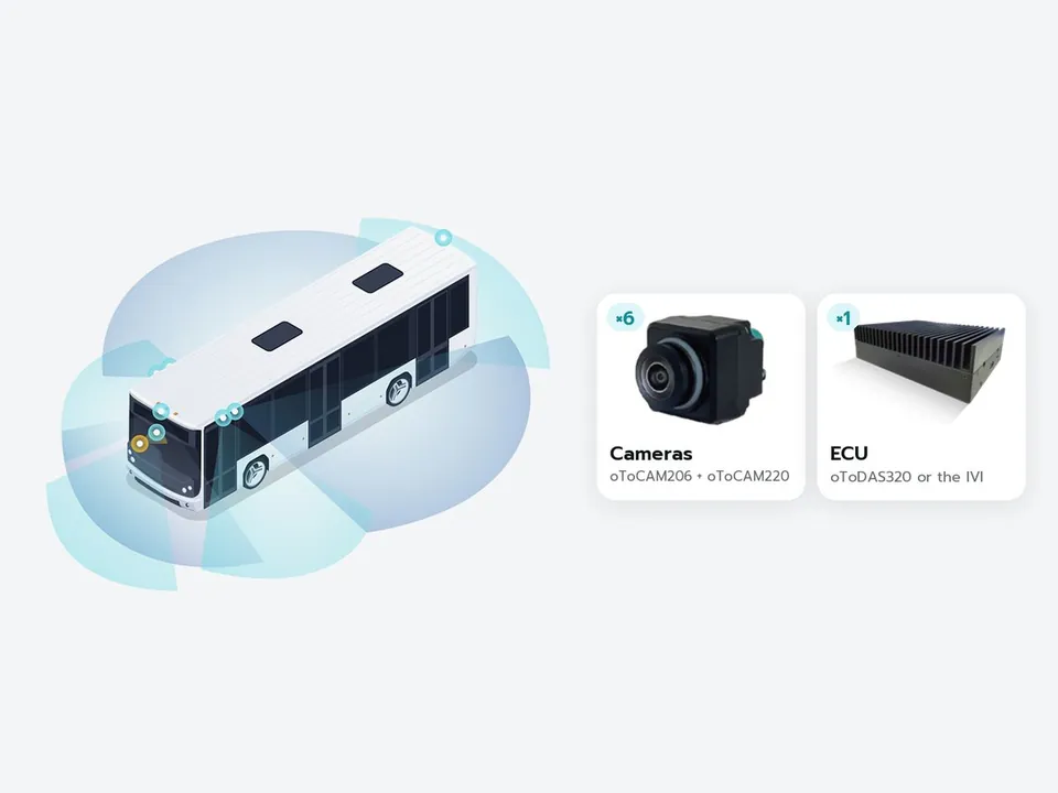 360 Degree Detection: Surround view for buses and trucks