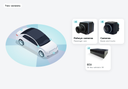 oToBrite | 360 Degree Detection Surround View System