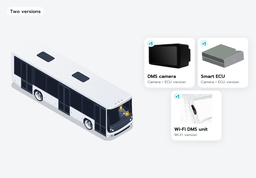 oToBrite | Vision-AI Driver Monitoring System (DMS)